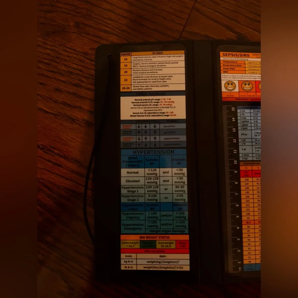 Foldable Clipboard: Medical Reference Guide with Charts